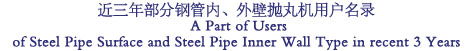 部分用户名录
